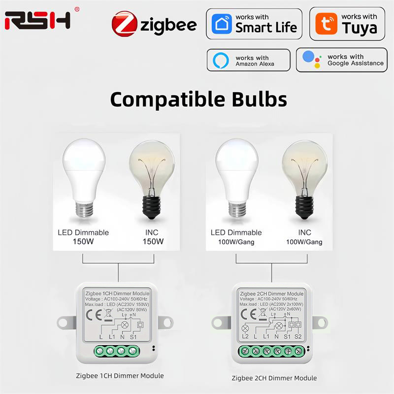 Smart Home Hub 2 - تويا زيجبي وحدة تبديل باهتة ذكية