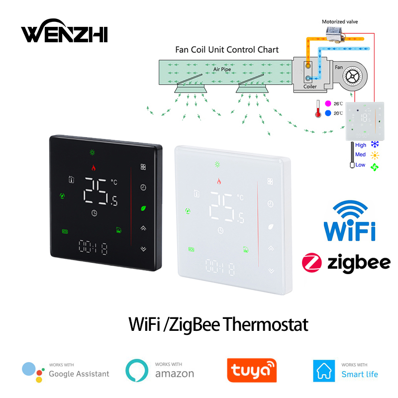 زيجبي/واي فاي تكييف الهواء ترم - مراجعة Smart Home Zigbee وسعره