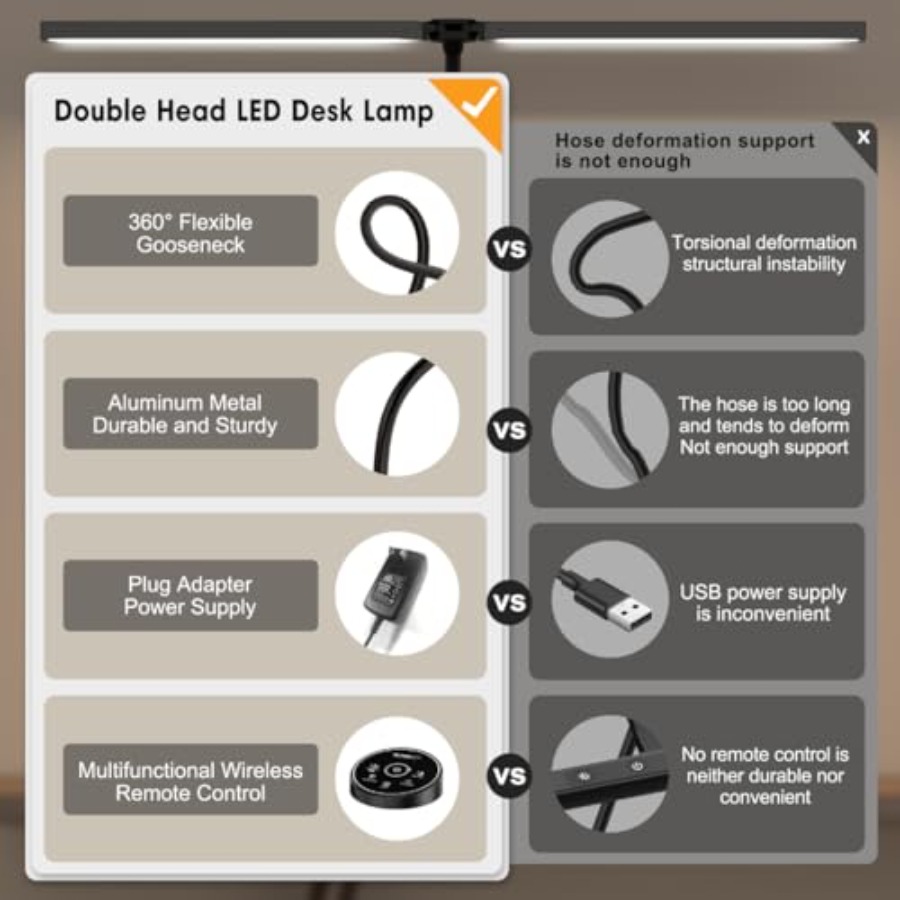 مصباح مكتب LED للمكتب والمنزل  - مراجعة Smart Home Lighting وسعره