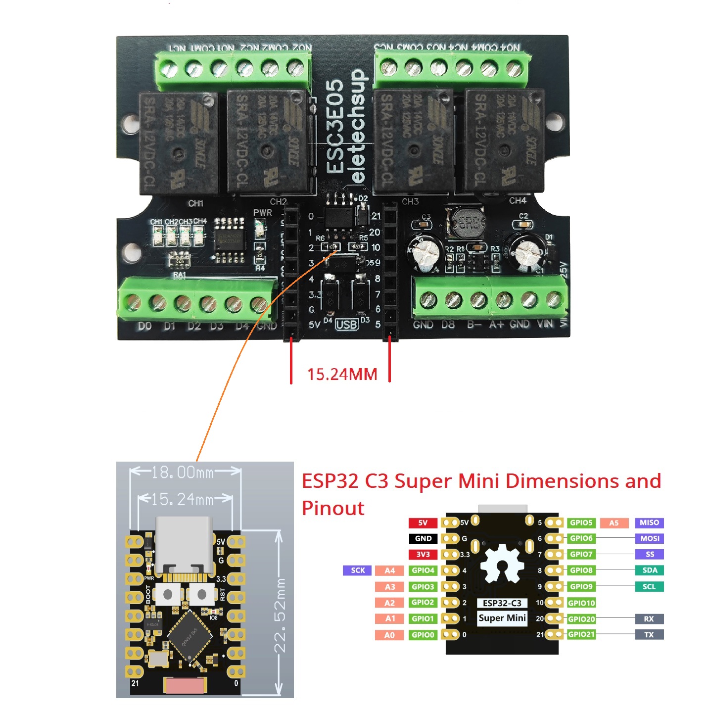 لوحة ريلاي صناعية ESC3B04 ESP3 - مراجعة Smart Home Wiz وسعره