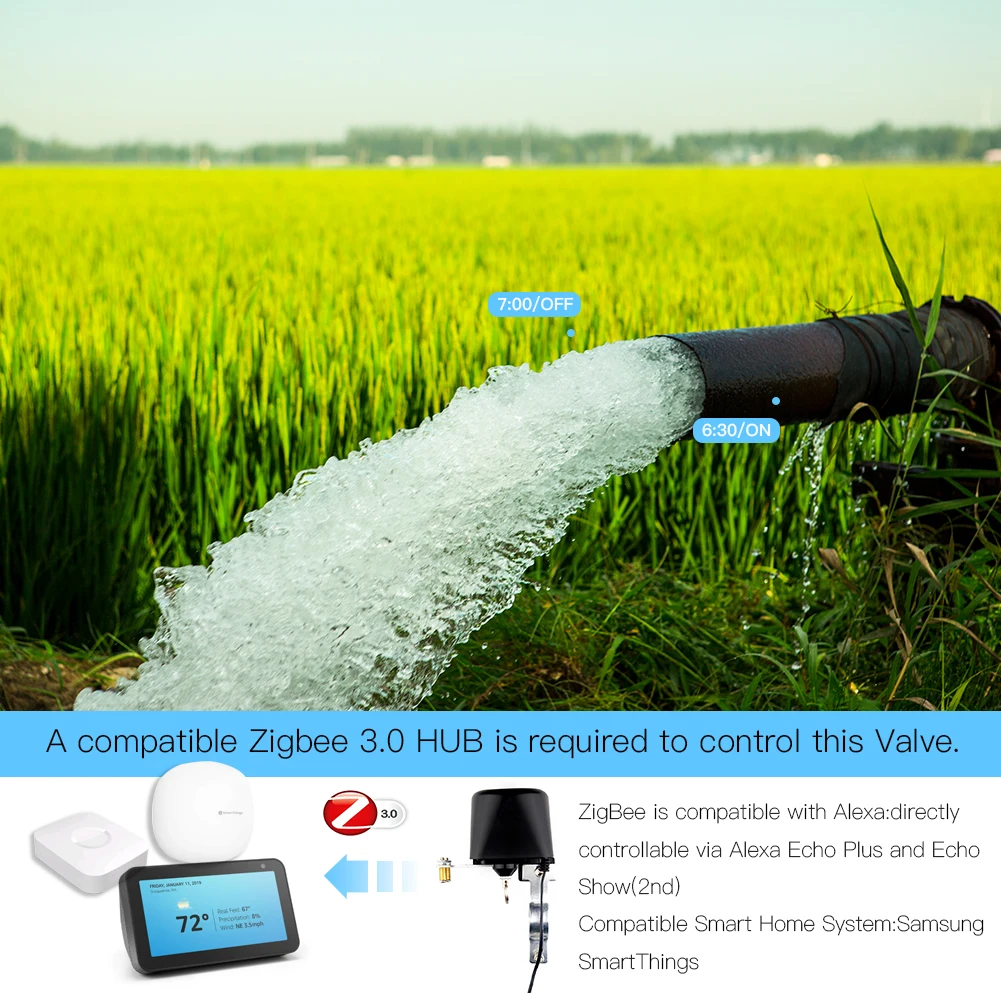MOES ZigBee 3.0 وحدة تحكم ذكية - مراجعة Smart Home Voice Control وسعره