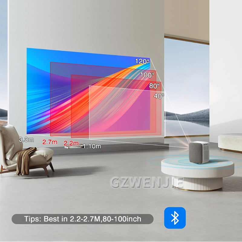 H6 جهاز عرض صغير LED 1080P Ful - مراجعة Smart Home Tv وسعره