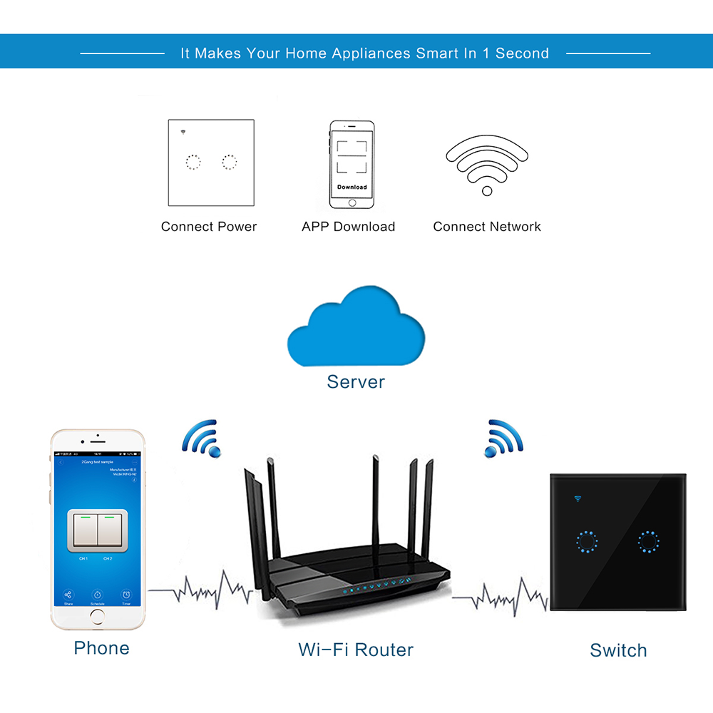 مفتاح إضاءة ذكي يعمل بالواي فا - مراجعة Smart Home Voice Control وسعره