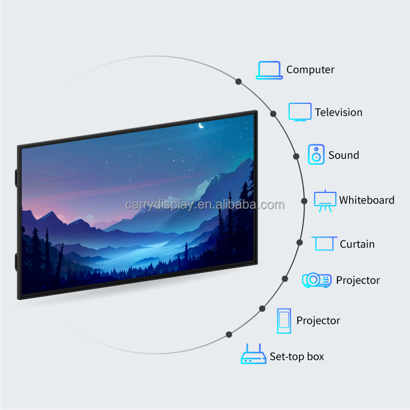 لوح ذكي تفاعلي رقمي عالي الجود - مراجعة Smart Home Poster وسعره
