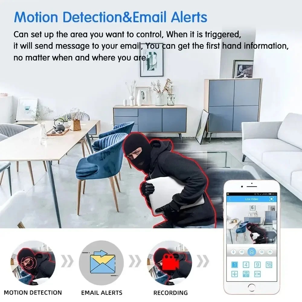 كاميرا مراقبة واي فاي بدقة 20  - مراجعة Smart Home Cctv Camera وسعره