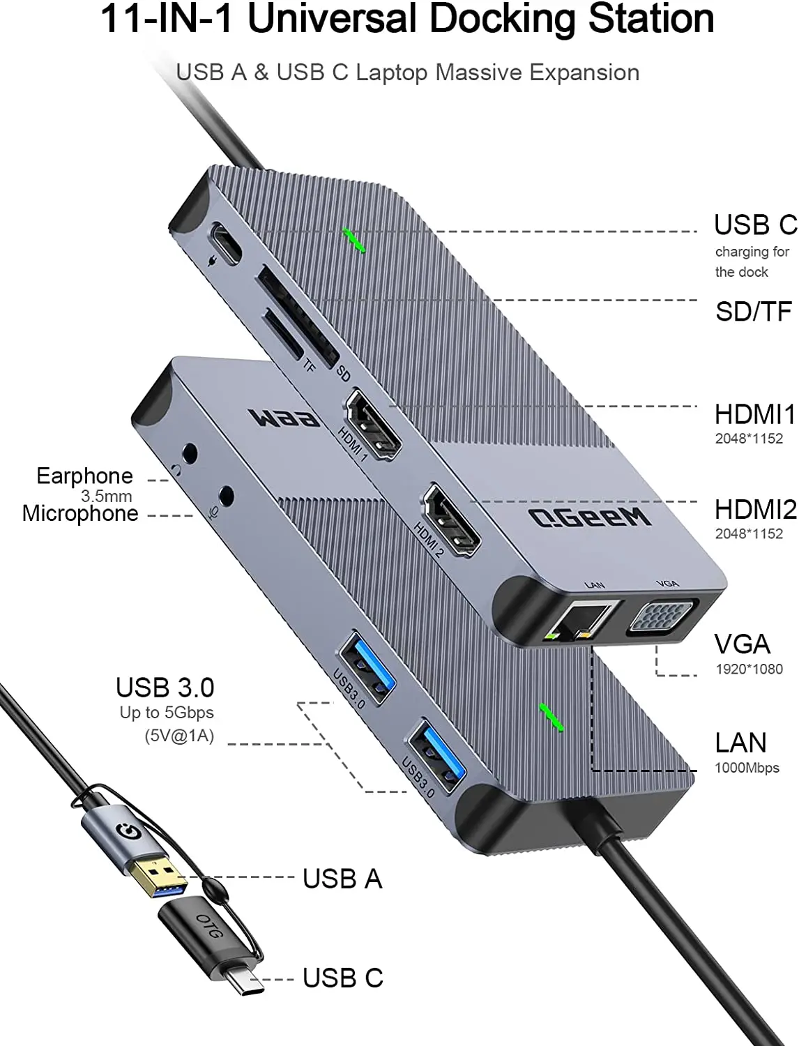 محطة إرساء QGeeM USB 3.0، محور - مراجعة Smart Home Hub 2 وسعره