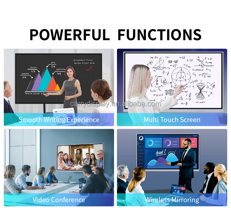 لوح أبيض تفاعلي ذكي للمدارس بش - مراجعة Smart Home Poster وسعره