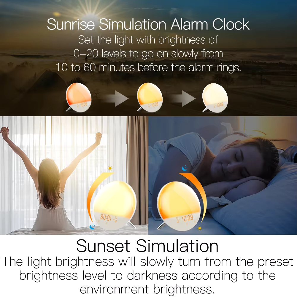 ساعة منبه ذكية من MOES مع إضاء - مراجعة Smart Home Simulation وسعره