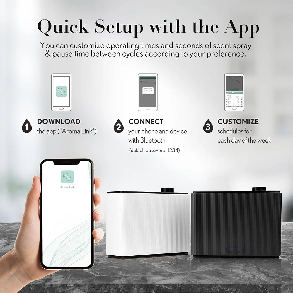 جهاز نايمستي لنشر العطور سعة 8 - مراجعة Smart Home Hotel وسعره