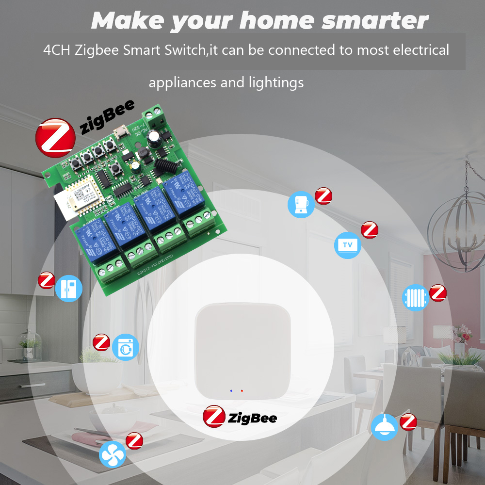 وحدة تحكم تويا 4 قنوات زيجبي U - مراجعة Smart Home Zigbee وسعره