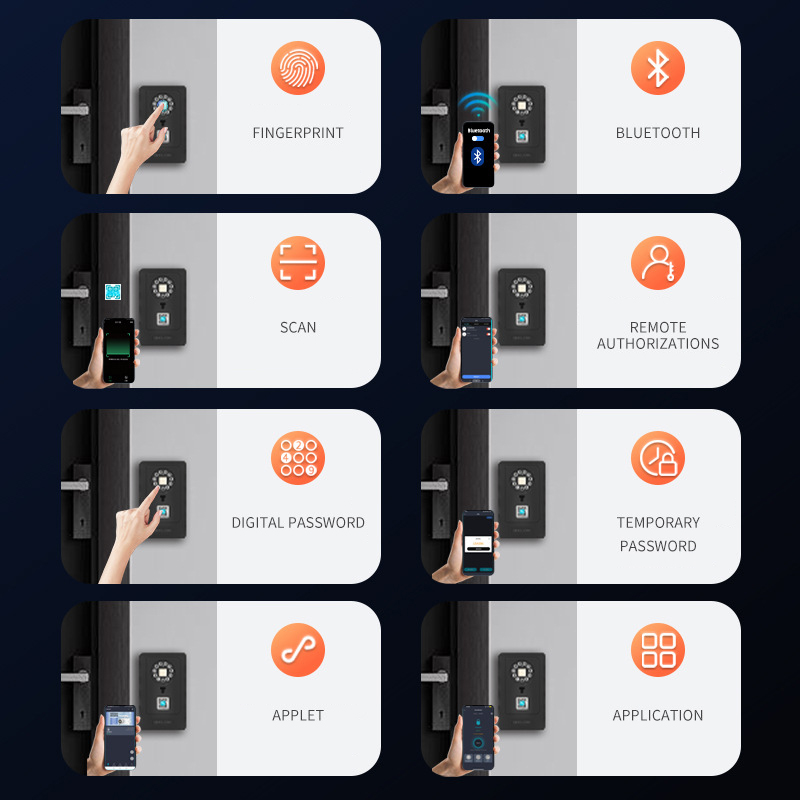 قفل ذكي بتصميم معلق، صندوق تخز - مراجعة Smart Home Key وسعره