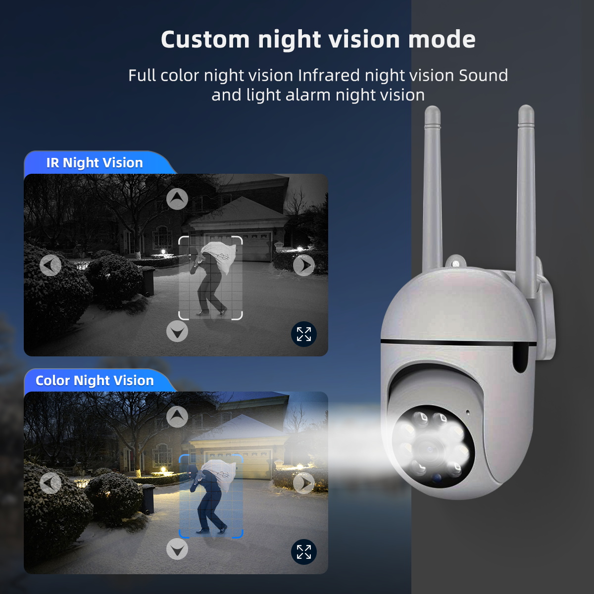 كاميرا IP PTZ بدقة 1296P من JO - مراجعة Smart Home Cctv Camera وسعره