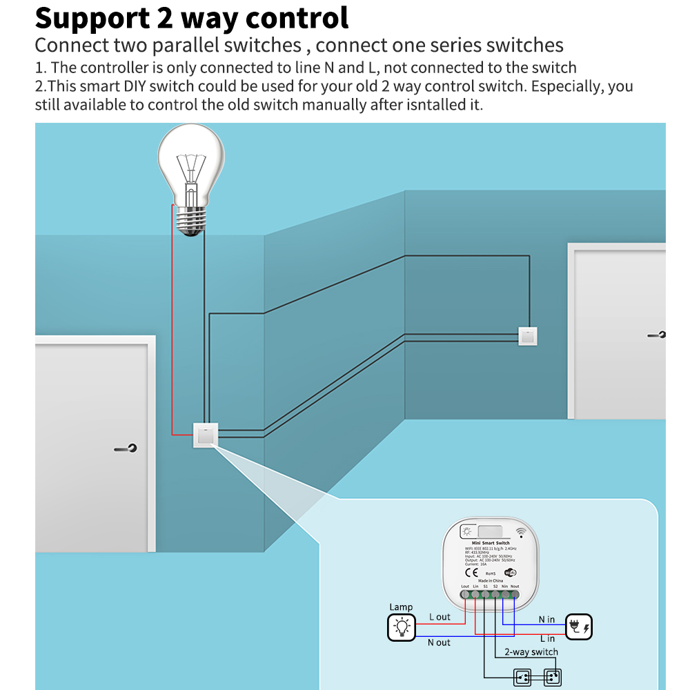 مفتاح إضاءة ذكي يعمل بالواي فا - مراجعة Smart Home Wiz وسعره
