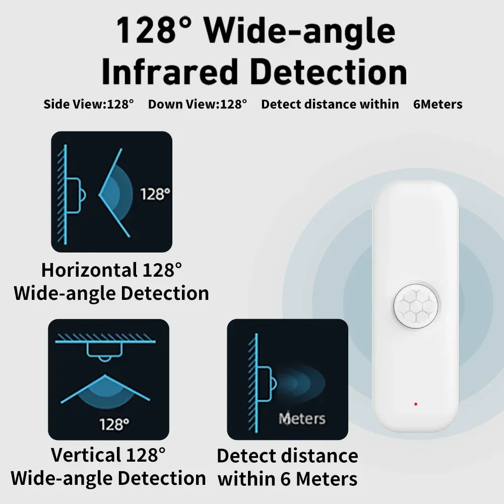 Tuya WiFi محس حركة PIR الذكية  - مراجعة Smart Home Wiz وسعره